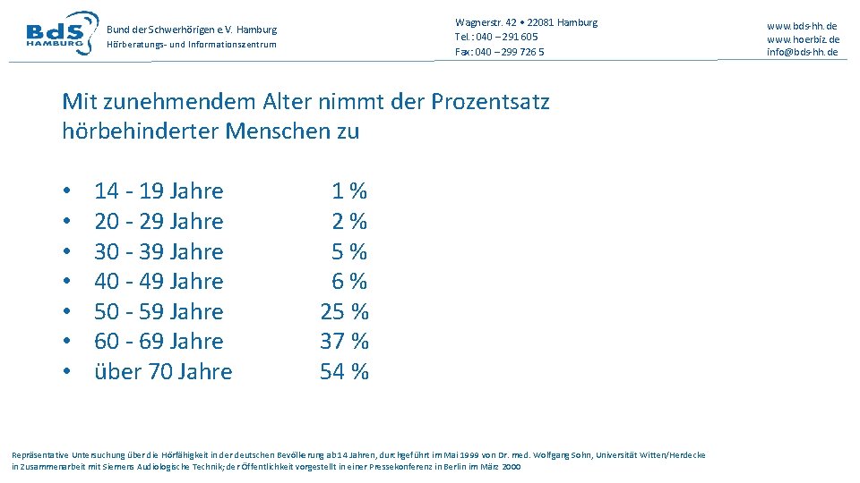 Wagnerstr. 42 • 22081 Hamburg Tel. : 040 – 291 605 Fax: 040 –