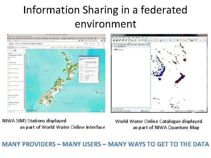 Information Sharing in a federated environment NIWA SIMS Stations displayed as part of World
