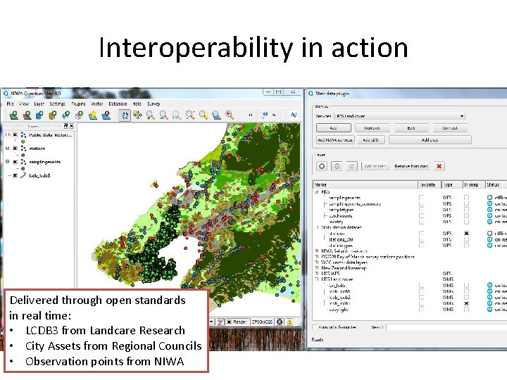 Interoperability in action Delivered through open standards in real time: • LCDB 3 from