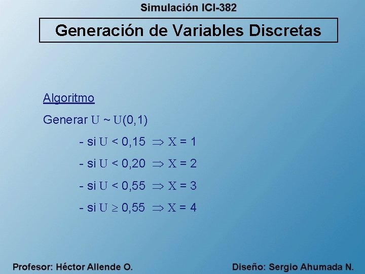 Generación de Variables Discretas Algoritmo Generar U ~ U(0, 1) - si U <