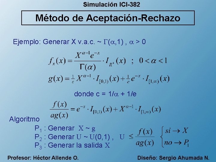 Método de Aceptación-Rechazo Ejemplo: Generar X v. a. c. ~ ( , 1) ,