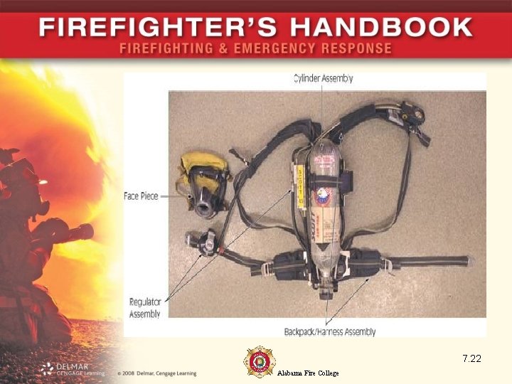 Figure 7 -13 The four components of the open-circuit SCBA are the backpack/harness, cylinder,