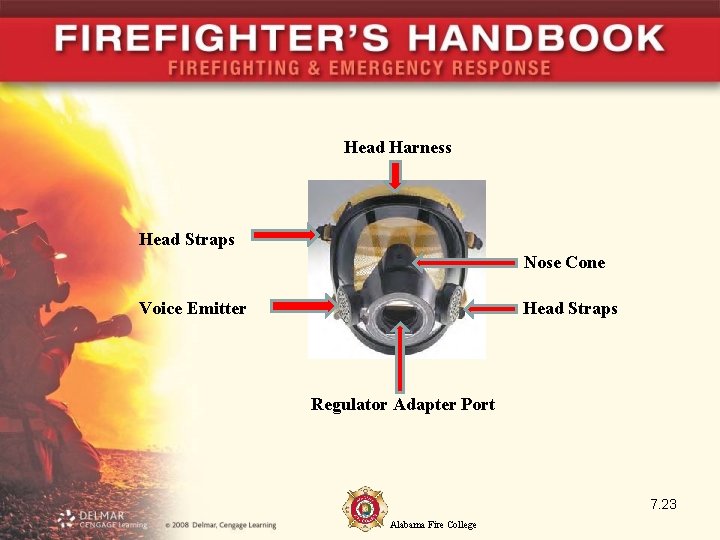 Head Harness Head Straps Nose Cone Voice Emitter Head Straps Regulator Adapter Port 7. Head Harness Head Straps Nose Cone Voice Emitter Head Straps Regulator Adapter Port 7.