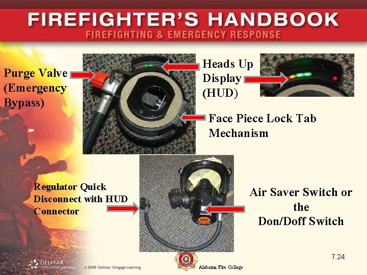 Purge Valve (Emergency Bypass) Heads Up Display (HUD) Face Piece Lock Tab Mechanism Regulator Purge Valve (Emergency Bypass) Heads Up Display (HUD) Face Piece Lock Tab Mechanism Regulator