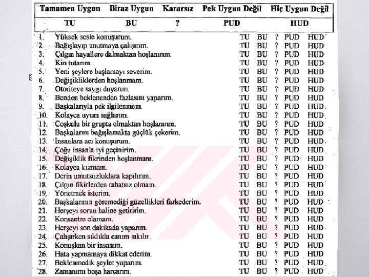 Kişilik Envanterleri ▧? 