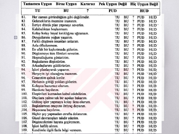 Kişilik Envanterleri ▧ 
