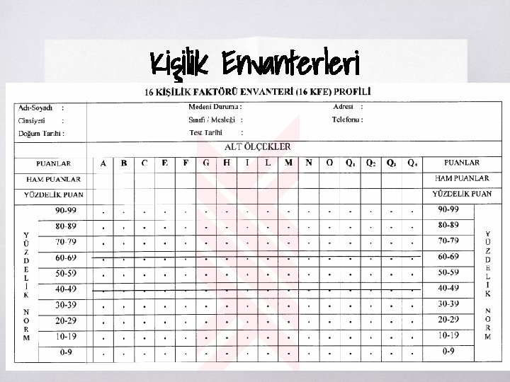 Kişilik Envanterleri ▧ 