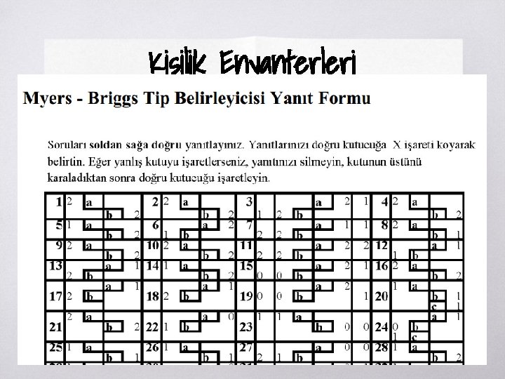 Kişilik Envanterleri 