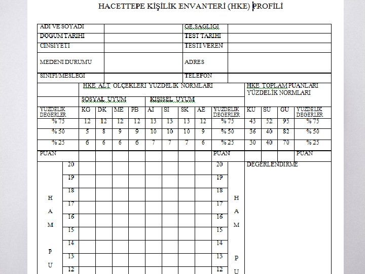 Kişilik Envanterleri ▧? 