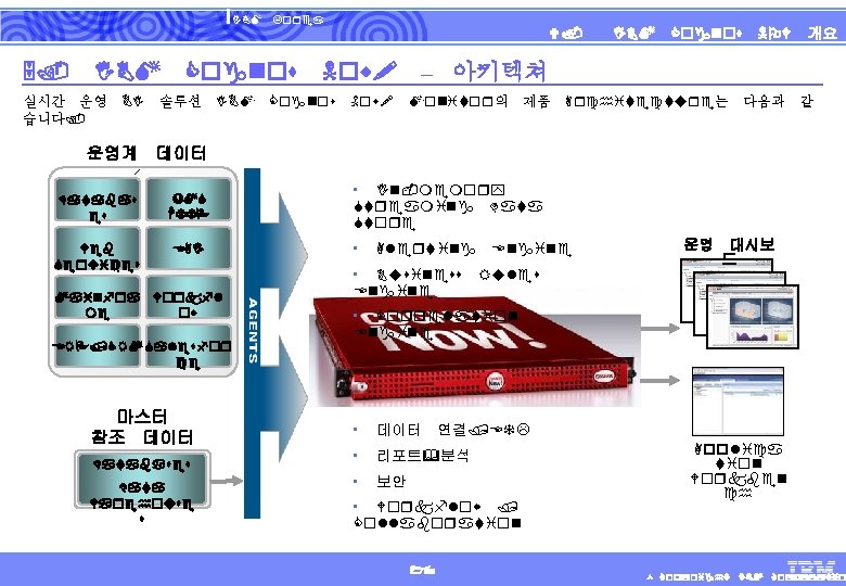 IBM 5. IBM 실시간 운영 습니다. Korea Cognos BI 솔루션 IBM 운영계 데이터 소스