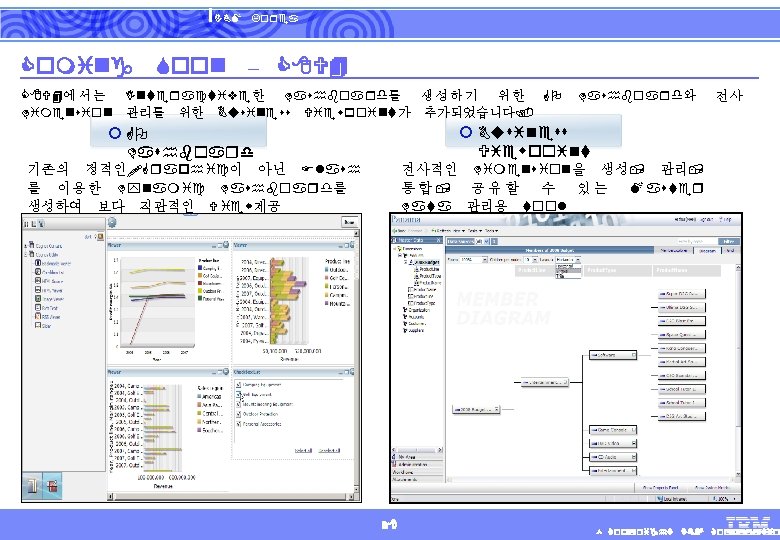 IBM Coming Soon Korea – C 8 V 4에 서 는 Interactive한 Dashboard를 생