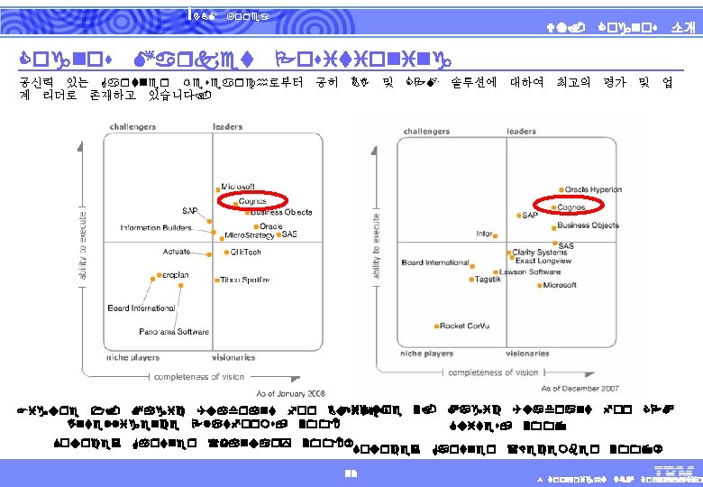 IBM Cognos Korea Market V|. 공히 BI 및 Figure 1. Magic Quadrant for Business