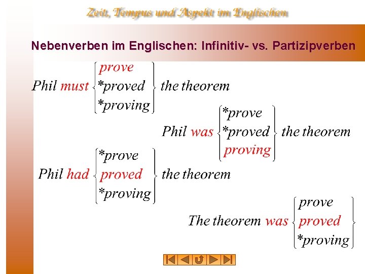Nebenverben im Englischen: Infinitiv vs. Partizipverben Nebenverben im Englischen: Infinitiv vs. Partizipverben