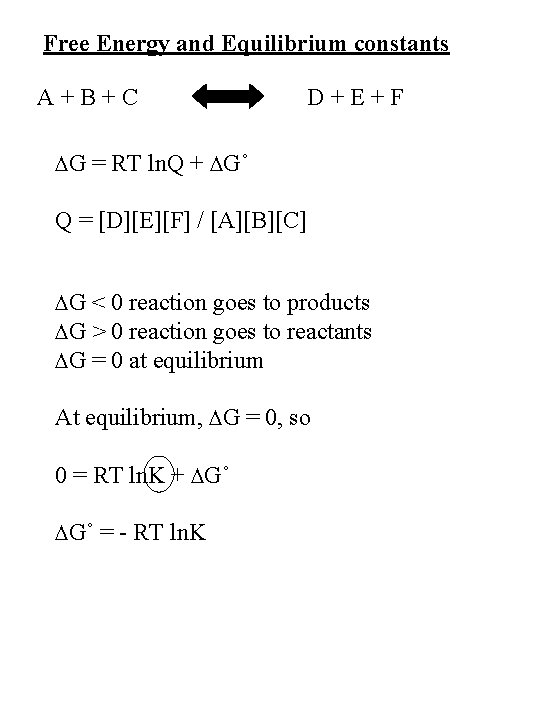 Free Energy and Equilibrium constants A+B+C D+E+F G = RT ln. Q + G˚