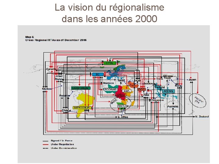 La vision du régionalisme dans les années 2000 