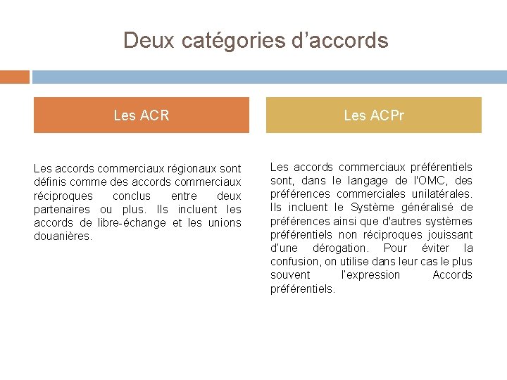 Deux catégories d’accords Les ACR Les ACPr Les accords commerciaux régionaux sont définis comme