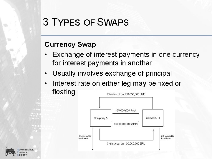 3 TYPES OF SWAPS Currency Swap • Exchange of interest payments in one currency