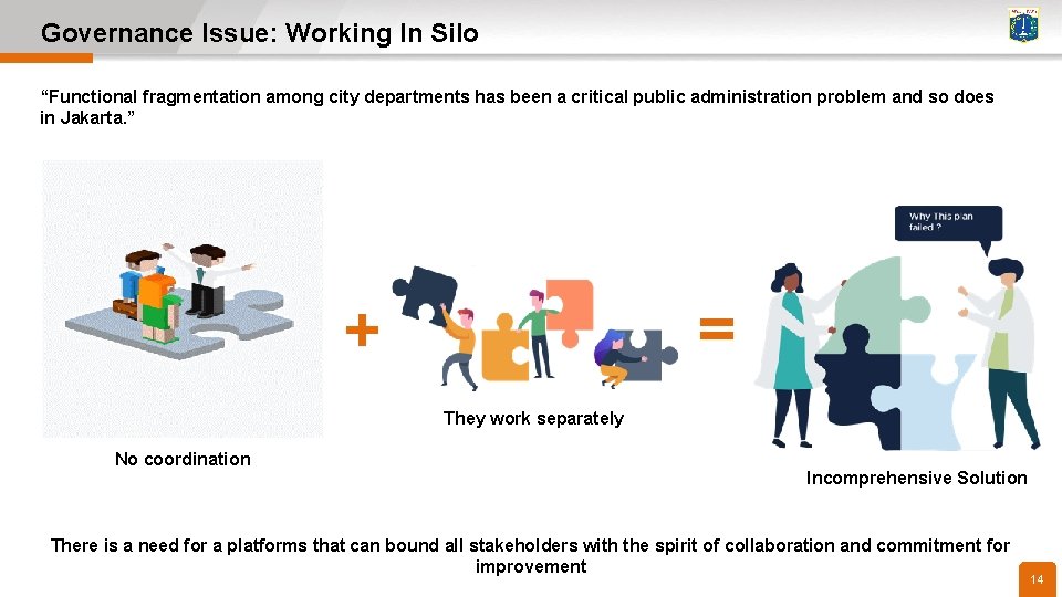 Governance Issue: Working In Silo “Functional fragmentation among city departments has been a critical