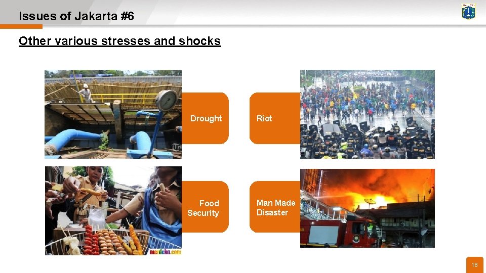 Issues of Jakarta #6 Other various stresses and shocks Drought Food Security Riot Man