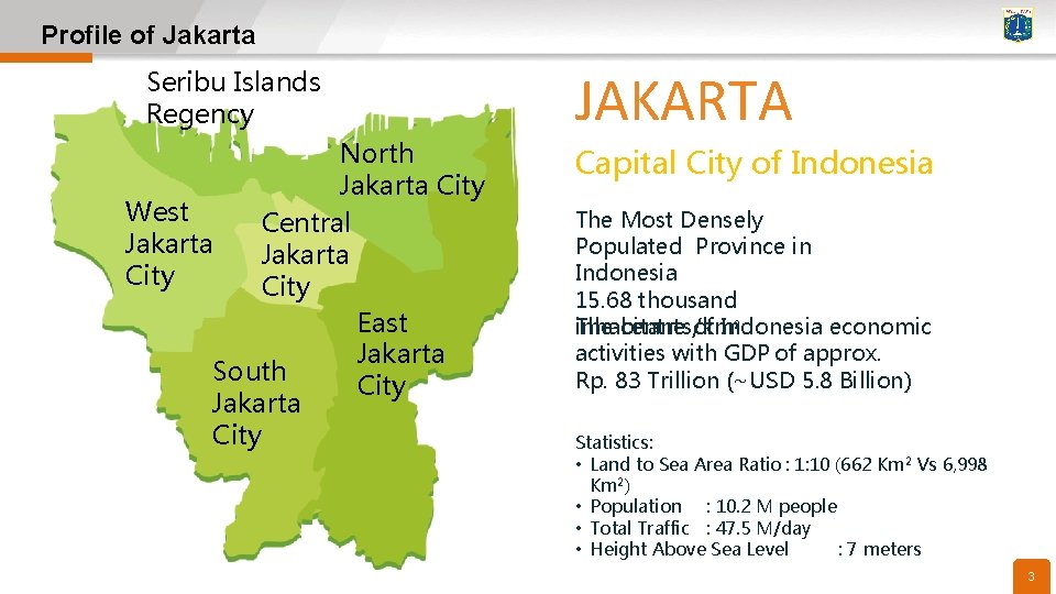 Profile of Jakarta Seribu Islands Regency North Jakarta City West Central Jakarta City East