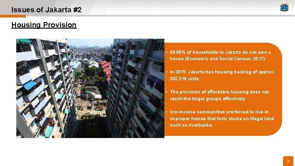 Issues of Jakarta #2 Housing Provision • 49. 89% of households in Jakarta do