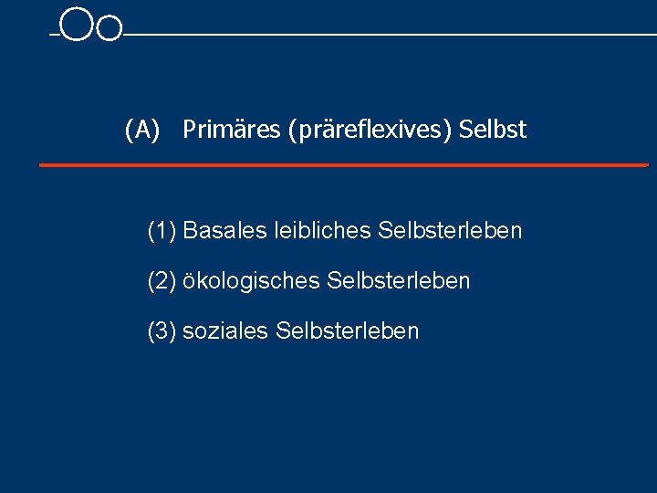 (A) Primäres (präreflexives) Selbst (1) Basales leibliches Selbsterleben (2) ökologisches Selbsterleben (3) soziales Selbsterleben