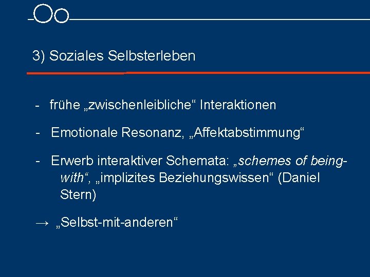 3) Soziales Selbsterleben frühe „zwischenleibliche“ Interaktionen Emotionale Resonanz, „Affektabstimmung“ Erwerb interaktiver Schemata: „schemes of