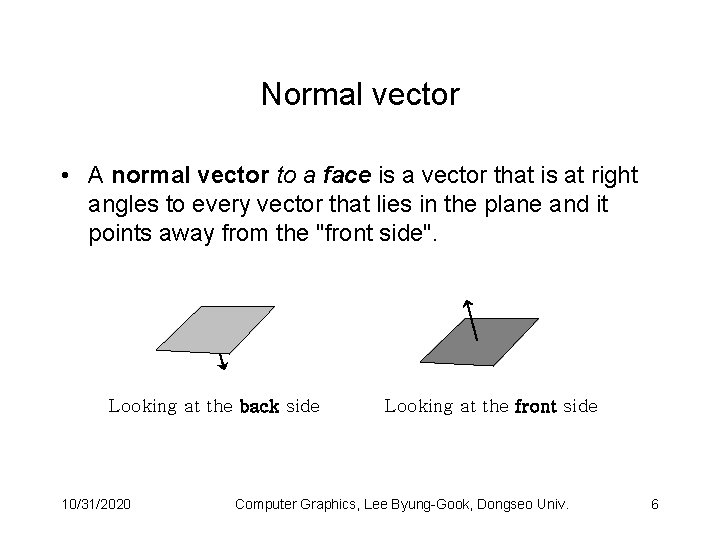 Normal vector • A normal vector to a face is a vector that is