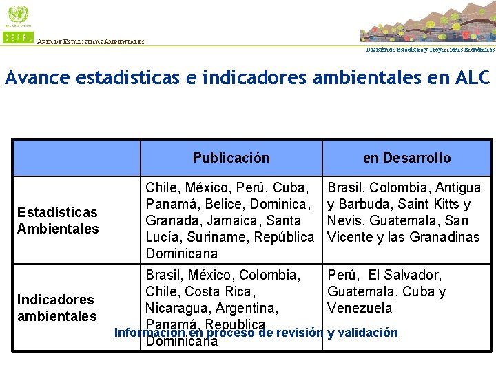 AREA DE ESTADÍSTICAS AMBIENTALES División de Estadística y Proyecciones Económicas Avance estadísticas e indicadores