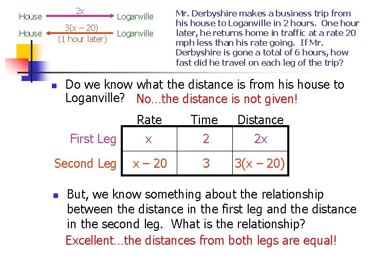 2 x House 3(x – 20) (1 hour later) House n Loganville Mr. Derbyshire