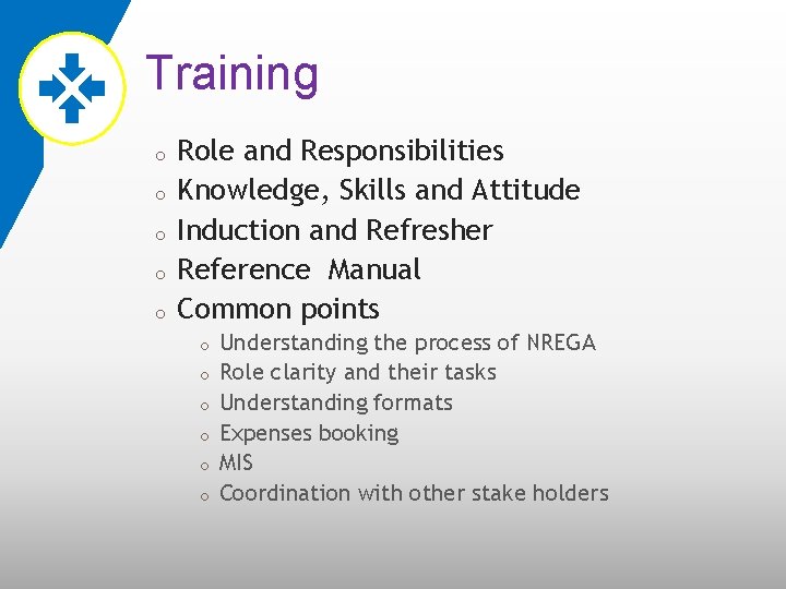 Training o o o Role and Responsibilities Knowledge, Skills and Attitude Induction and Refresher