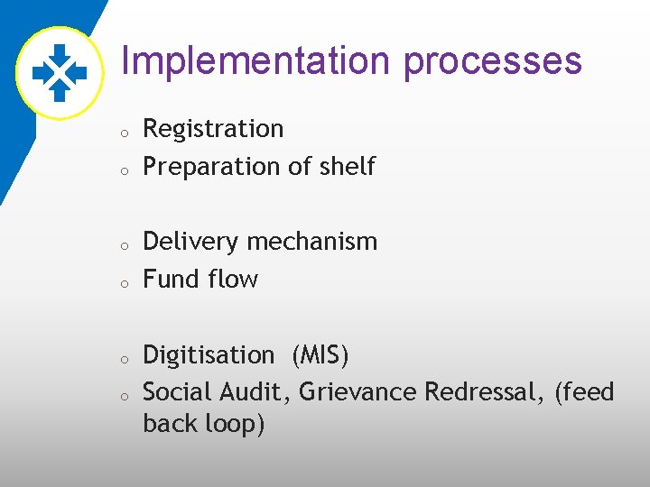 Implementation processes o o o Registration Preparation of shelf Delivery mechanism Fund flow Digitisation