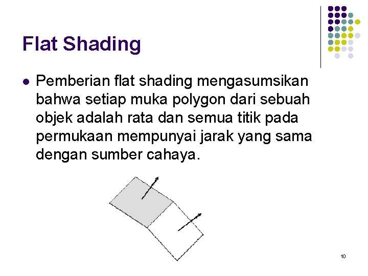 Flat Shading l Pemberian flat shading mengasumsikan bahwa setiap muka polygon dari sebuah objek