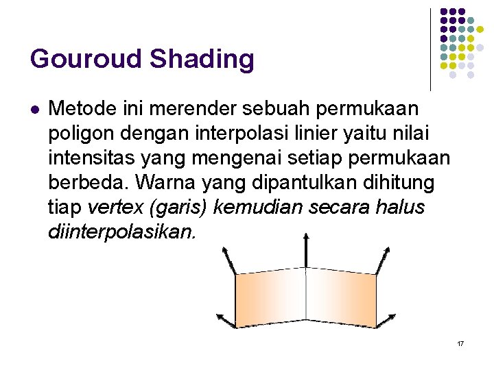 Gouroud Shading l Metode ini merender sebuah permukaan poligon dengan interpolasi linier yaitu nilai