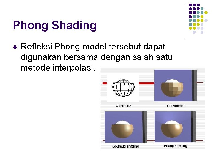 Phong Shading l Refleksi Phong model tersebut dapat digunakan bersama dengan salah satu metode