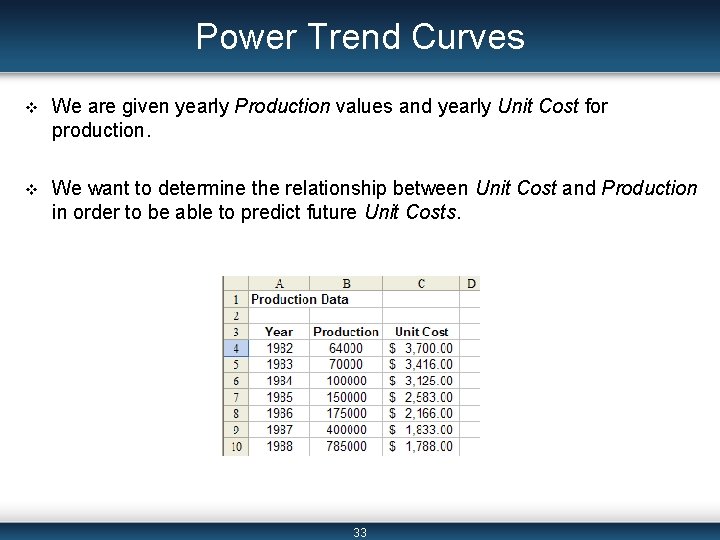 Power Trend Curves v We are given yearly Production values and yearly Unit Cost