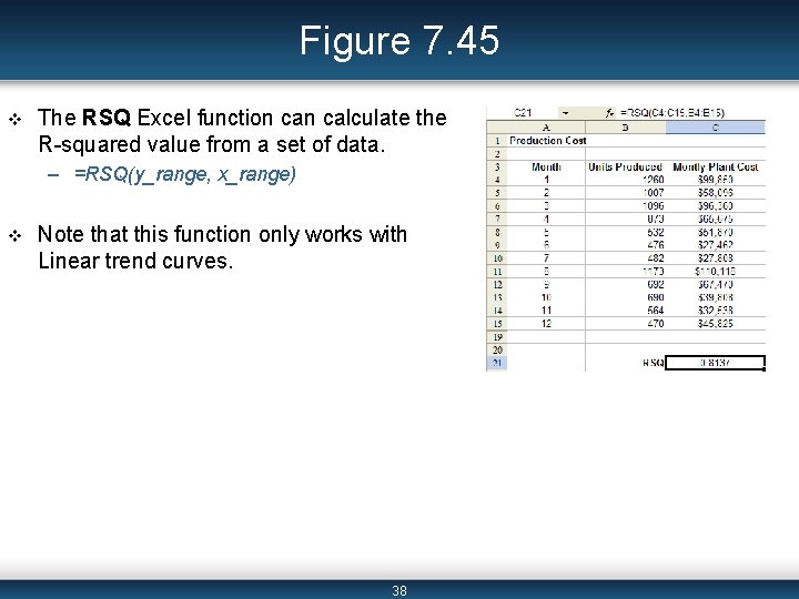 Figure 7. 45 v The RSQ Excel function calculate the R-squared value from a