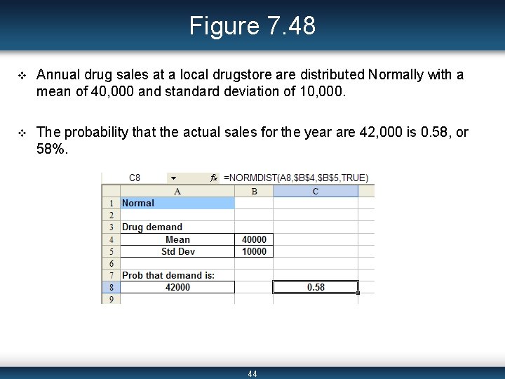 Figure 7. 48 v Annual drug sales at a local drugstore are distributed Normally