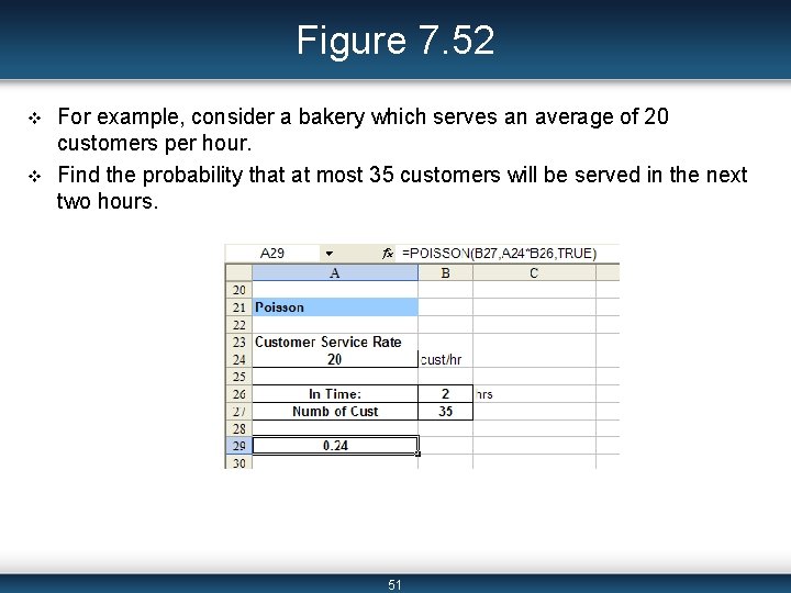 Figure 7. 52 v v For example, consider a bakery which serves an average