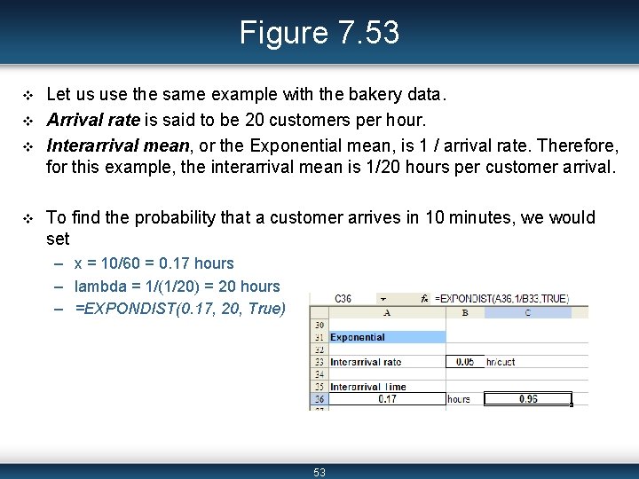 Figure 7. 53 v v Let us use the same example with the bakery