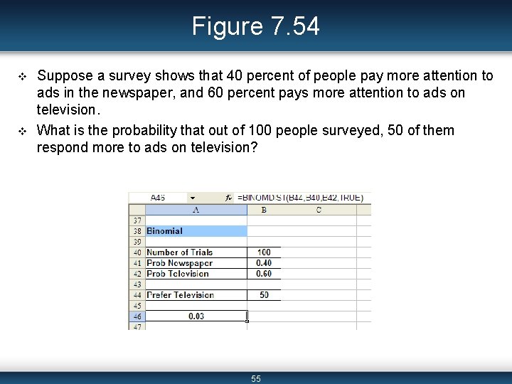 Figure 7. 54 v v Suppose a survey shows that 40 percent of people