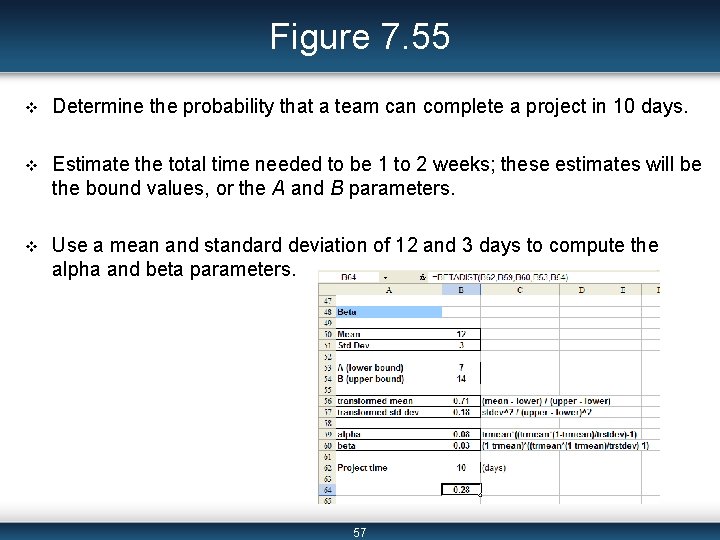 Figure 7. 55 v Determine the probability that a team can complete a project