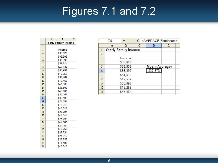 Figures 7. 1 and 7. 2 6 