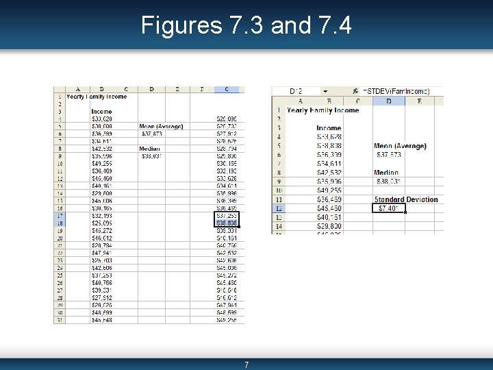 Figures 7. 3 and 7. 4 7 