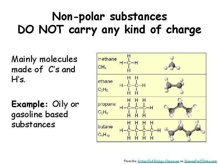 Non-polar substances DO NOT carry any kind of charge Mainly molecules made of C’s