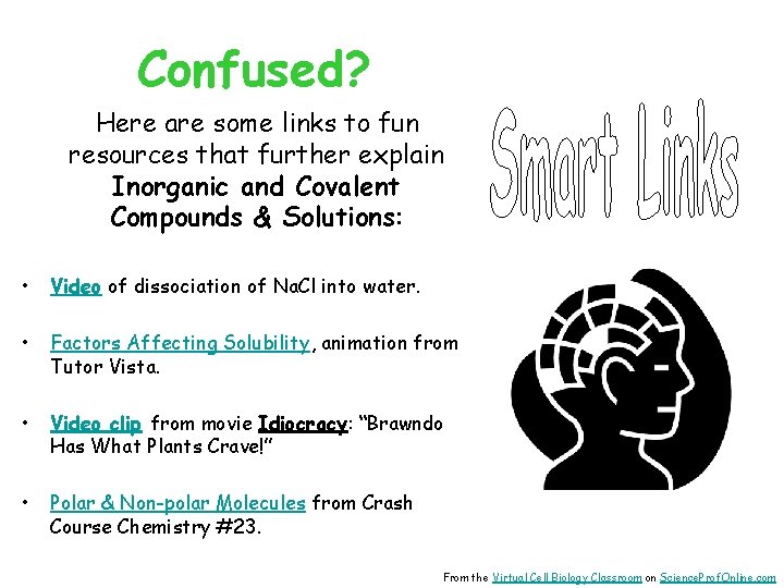 Confused? Here are some links to fun resources that further explain Inorganic and Covalent