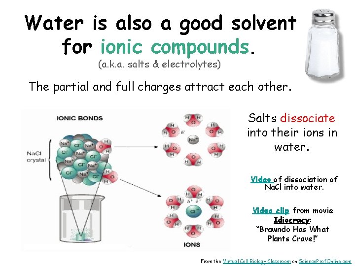 Water is also a good solvent for ionic compounds. (a. k. a. salts &