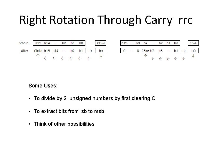 Right Rotation Through Carry rrc Some Uses: • To divide by 2 unsigned numbers Right Rotation Through Carry rrc Some Uses: • To divide by 2 unsigned numbers