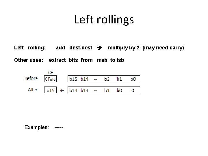 Left rollings Left rolling: Other uses: add dest, dest multiply by 2 (may need Left rollings Left rolling: Other uses: add dest, dest multiply by 2 (may need