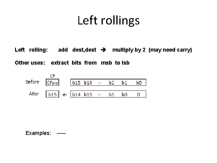 Left rollings Left rolling: Other uses: add dest, dest multiply by 2 (may need